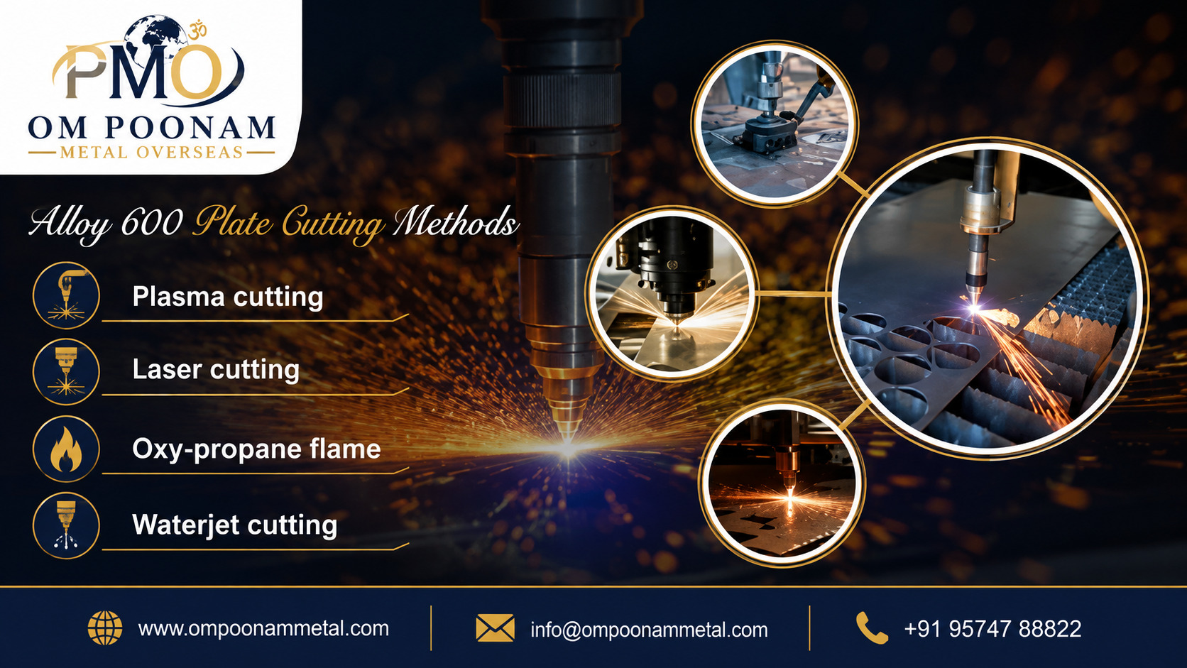 Alloy 600 Plate Cutting Methods