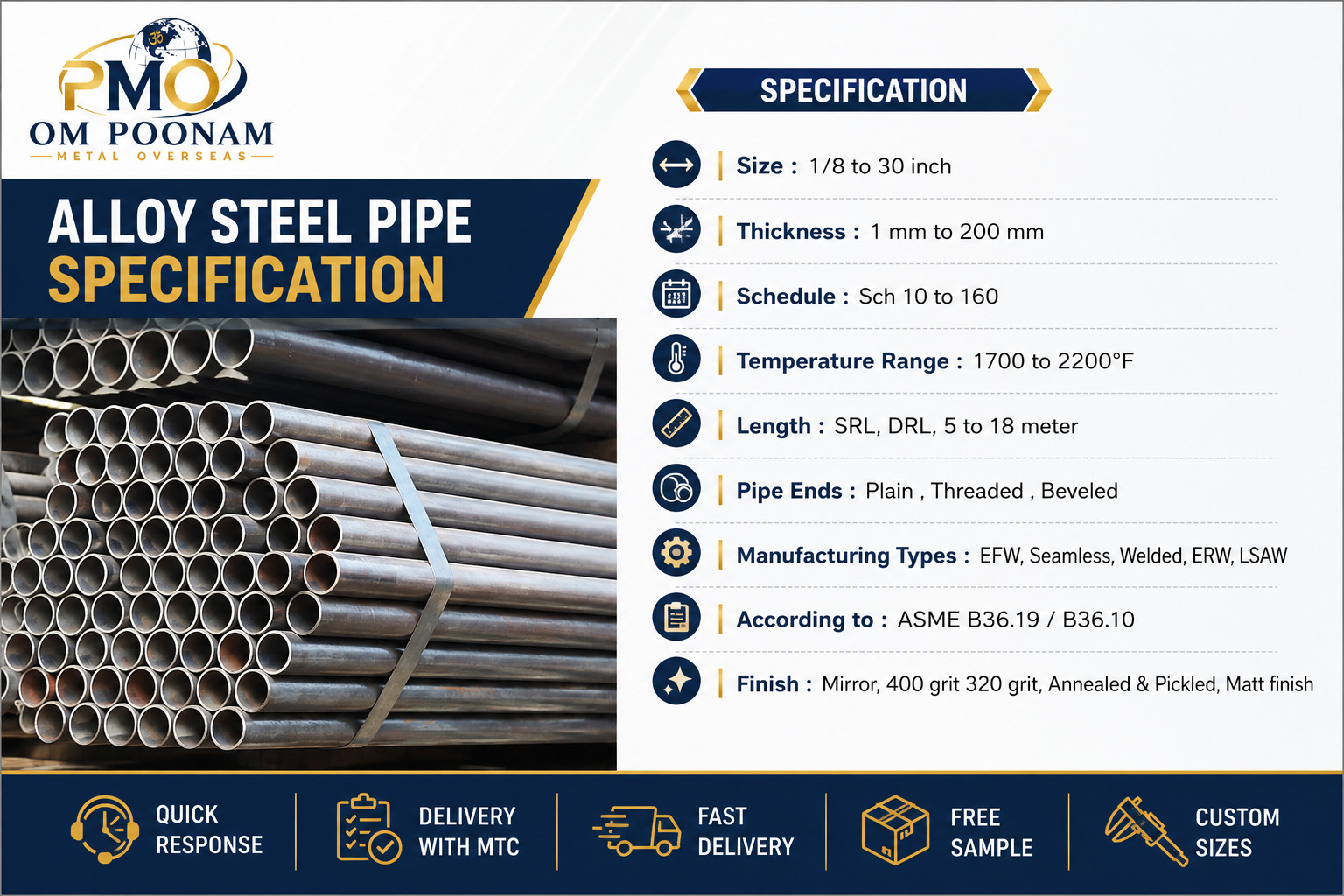 Alloy Steel Pipe Specification