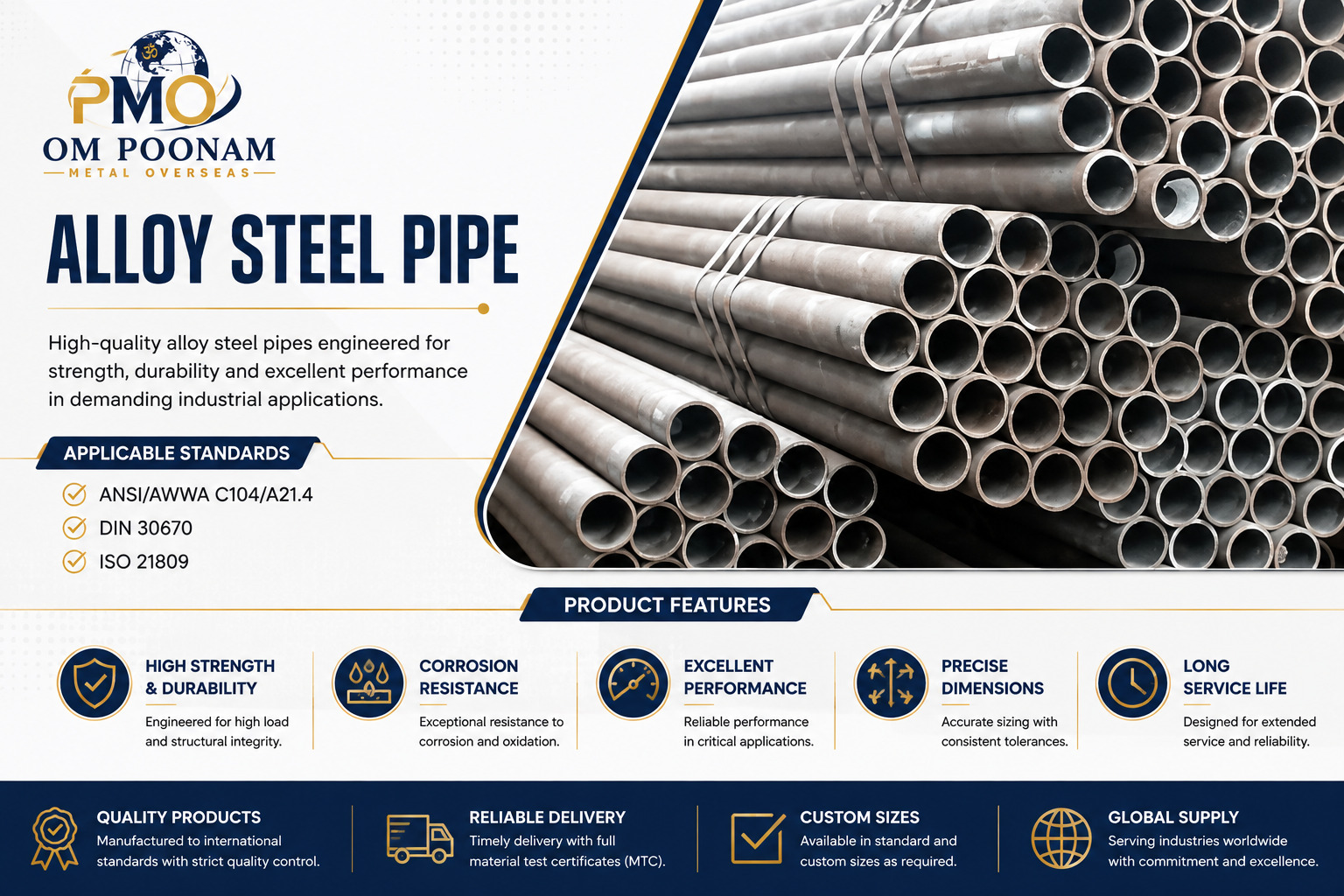 Alloy Steel Pipe
