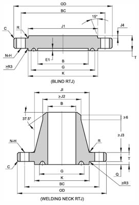 API 6A Type 6BX 15000PSI Blind / API 6A Welding Neck Flange
