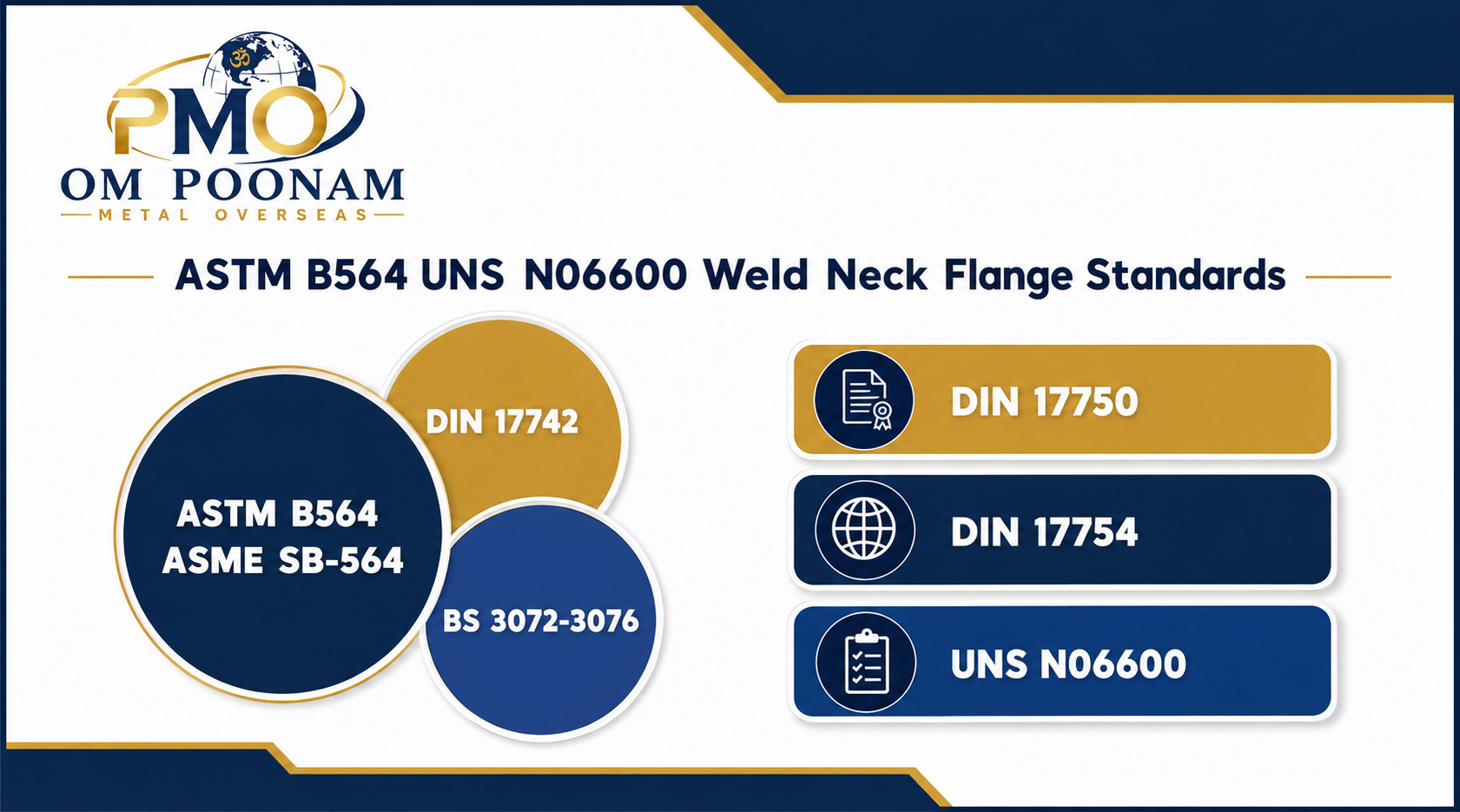 ASTM B564 UNS N06600 Weld Neck Flange Standards