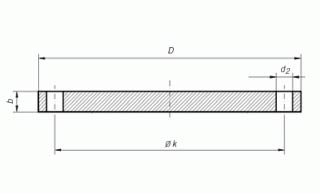 Blind Flange Dimensions