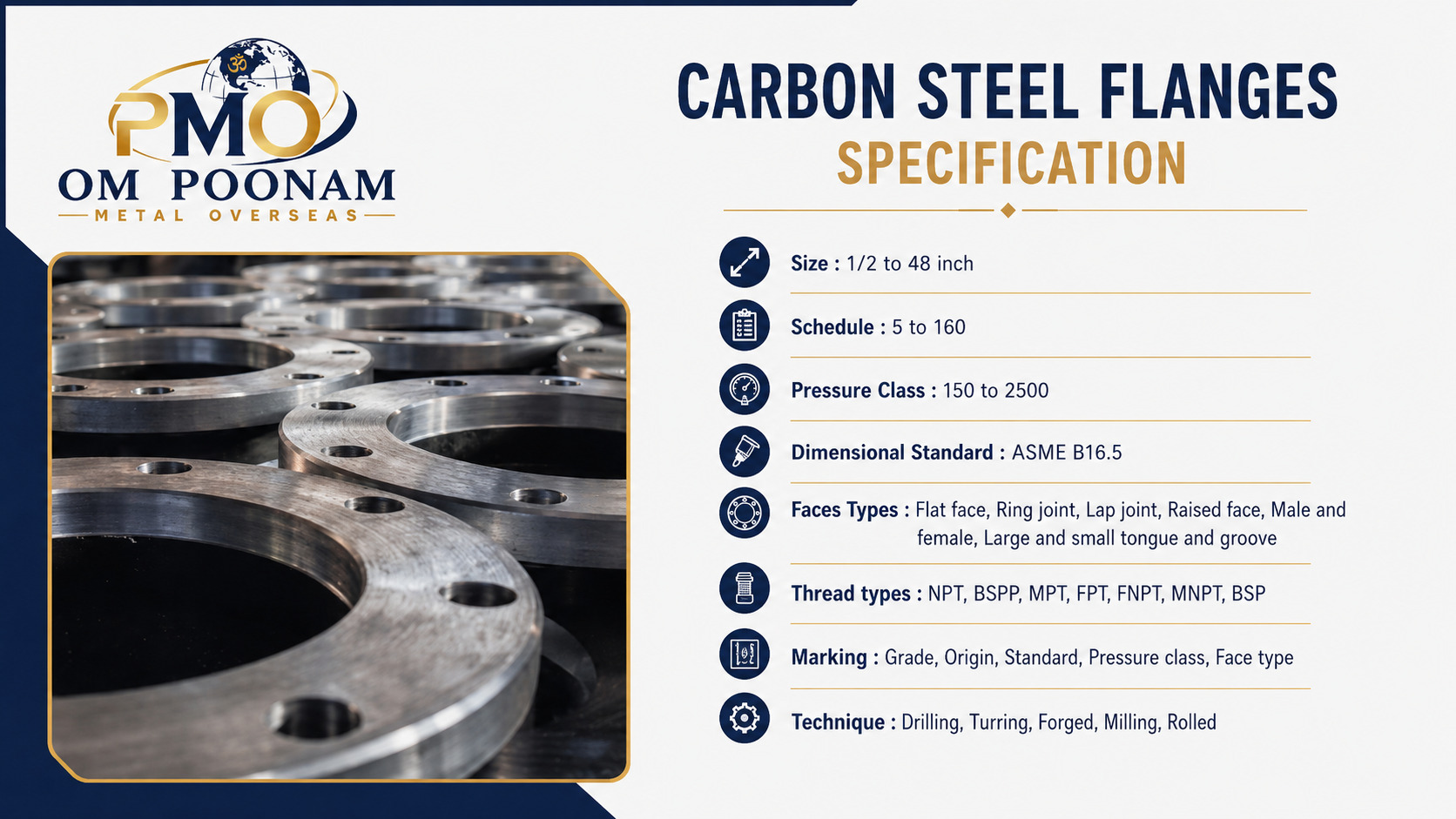 Carbon Steel Flanges Specification