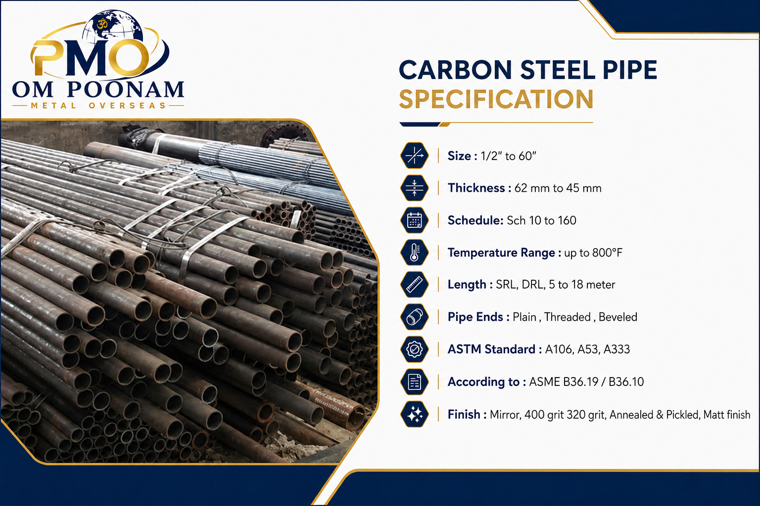 Carbon Steel Pipe Specification