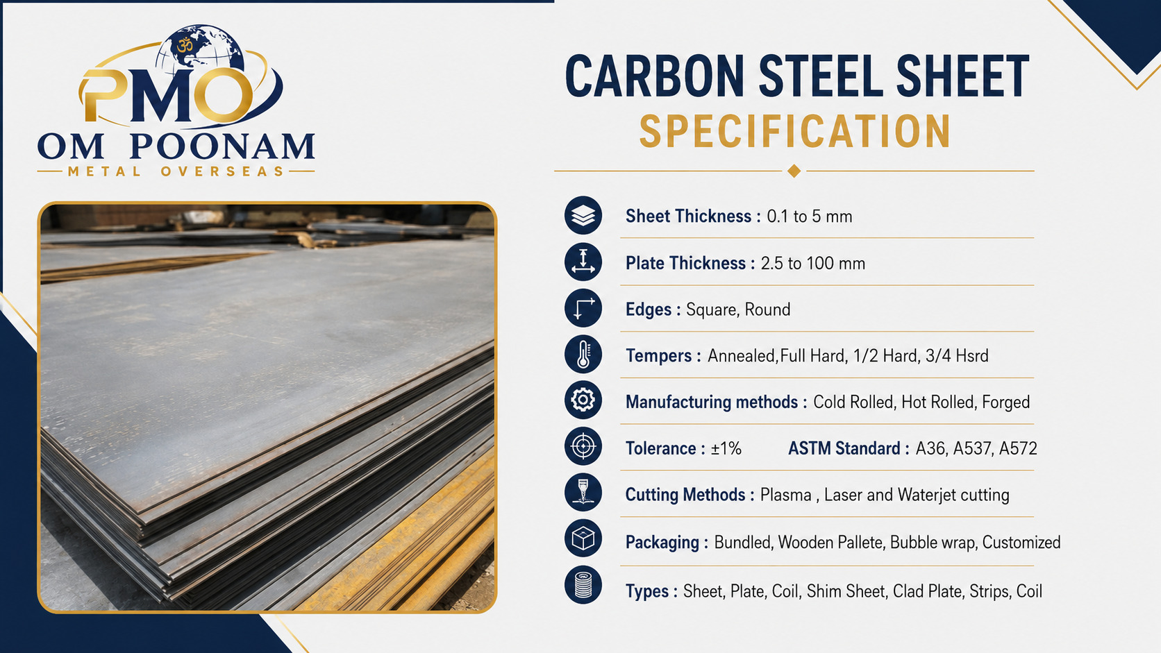 Carbon Steel Plate Specification