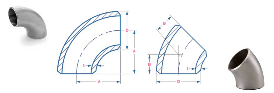 Incoloy Alloy 800 Elbow Dimension