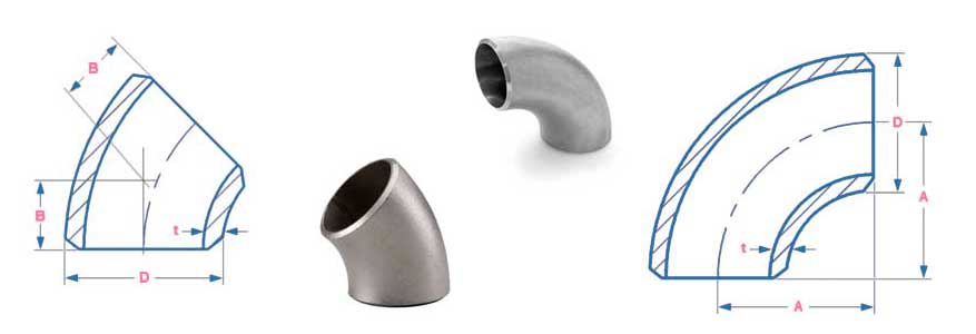 ASME B16 9 Stainless Steel Fittings Size Chart
