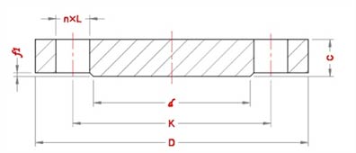 En 1092 1 Flange Dimensions