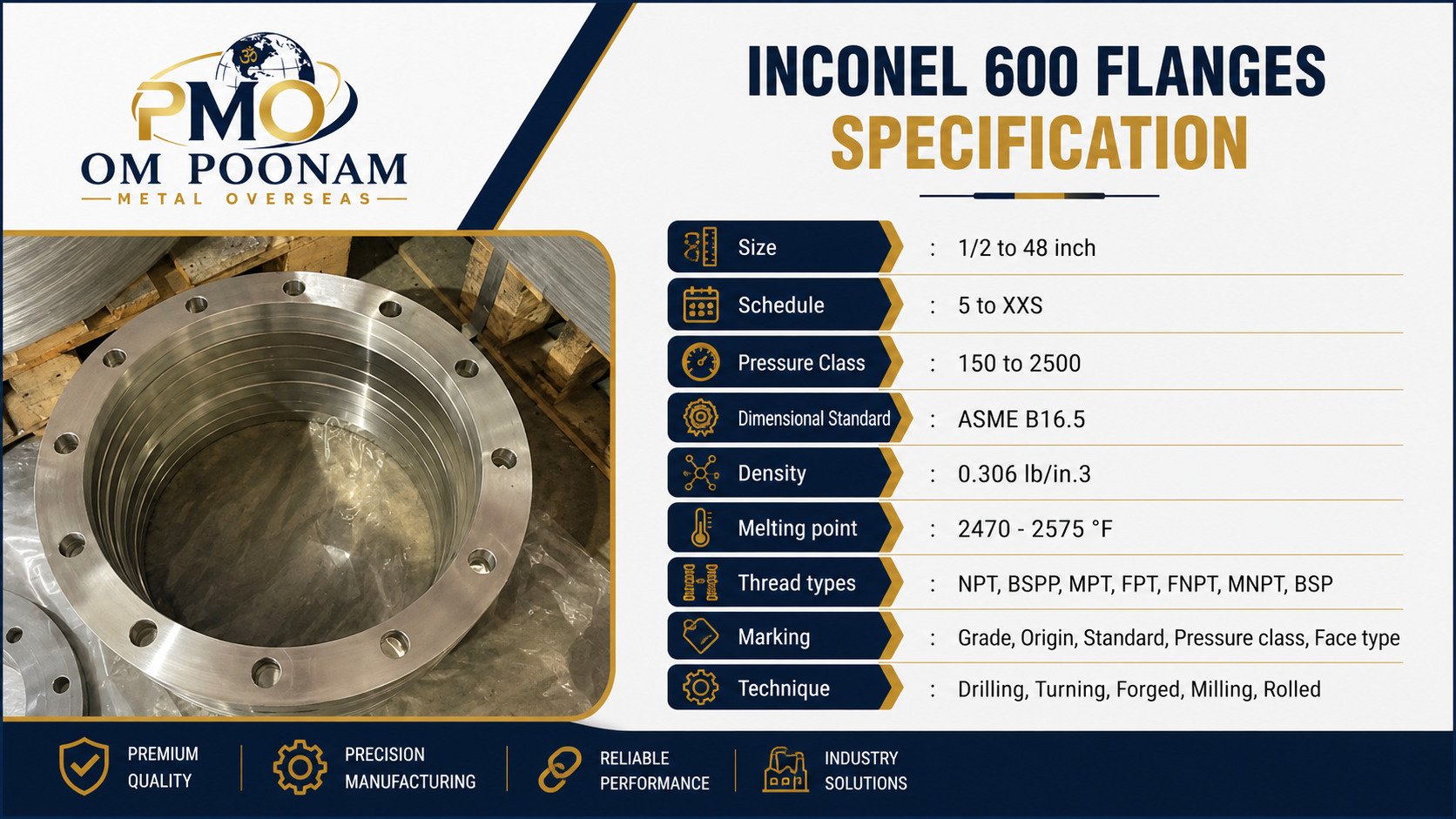 Inconel 600 Flanges Specification