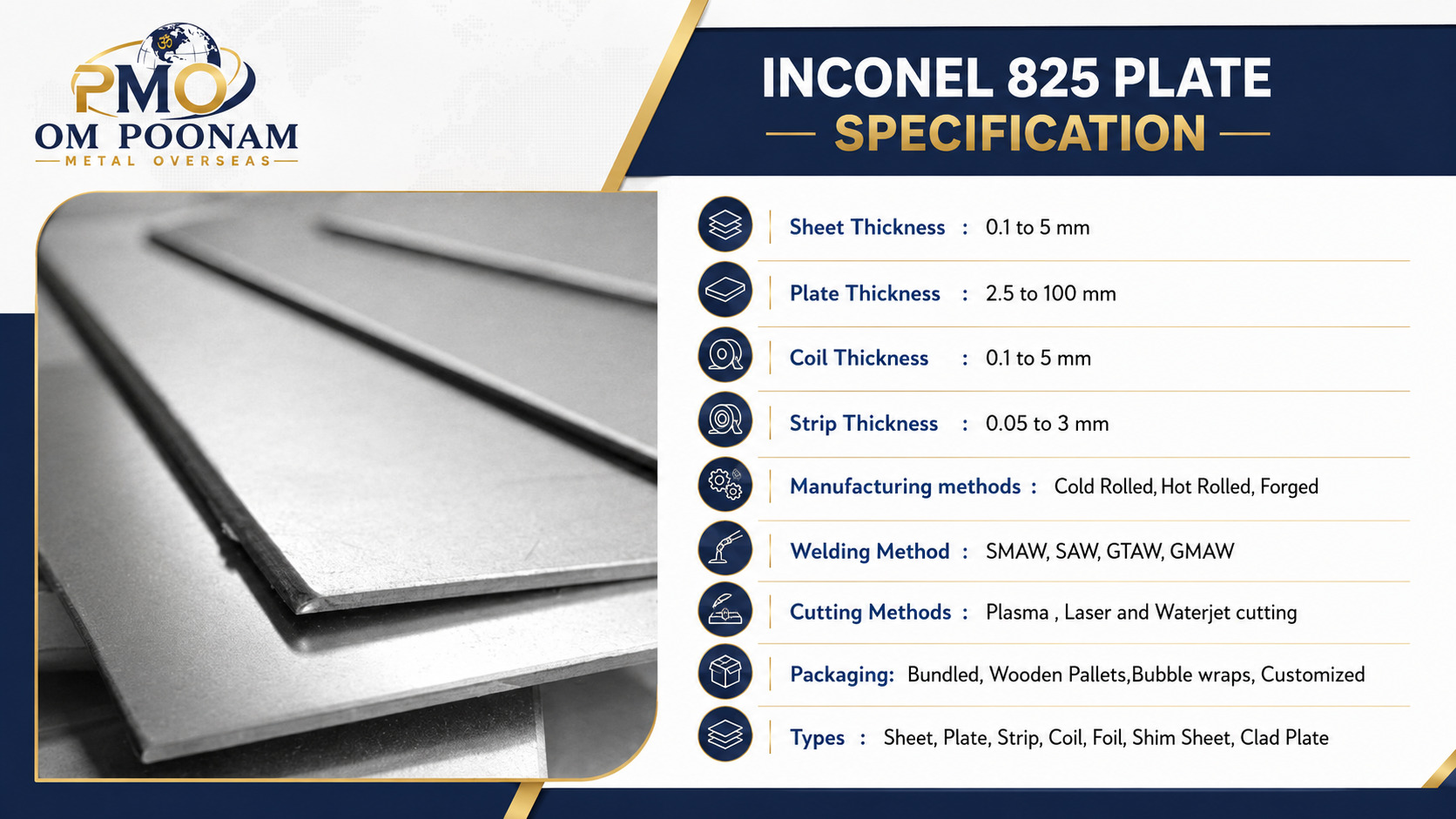 Inconel 825 Plate Specification