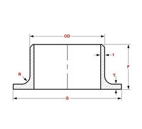 Long Neck Stub End Dimensions