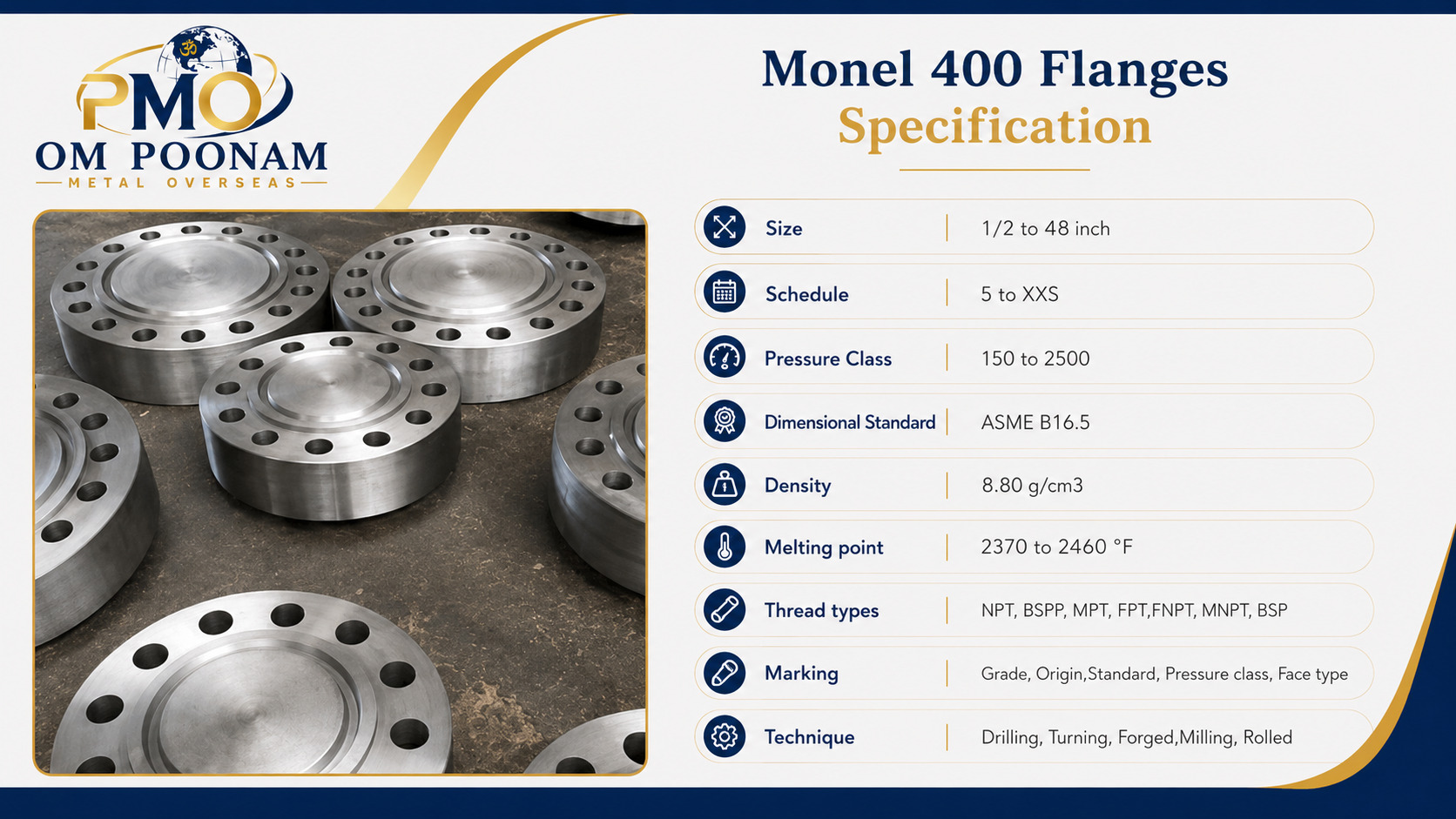 Monel 400 Flanges Specification
