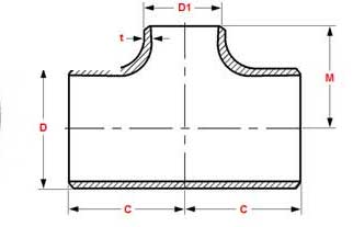 Reducing Tee Dimensions