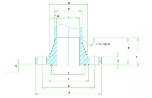 RTJ Flange Dimensions