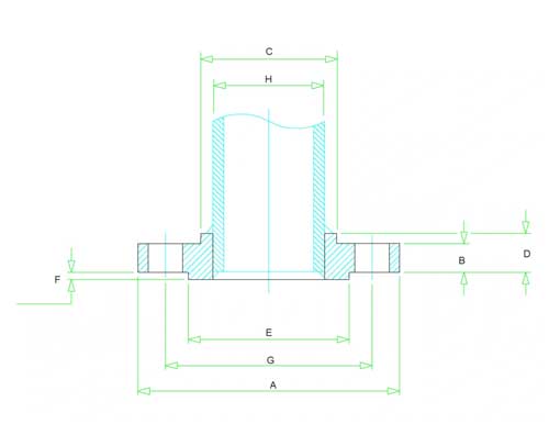 Slip On Flanges Dimensions