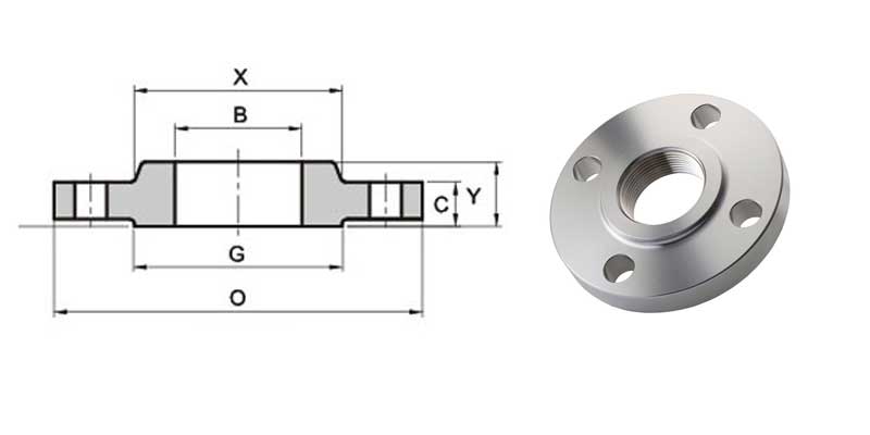 Class 150 SS Slip on Flange Dimensions