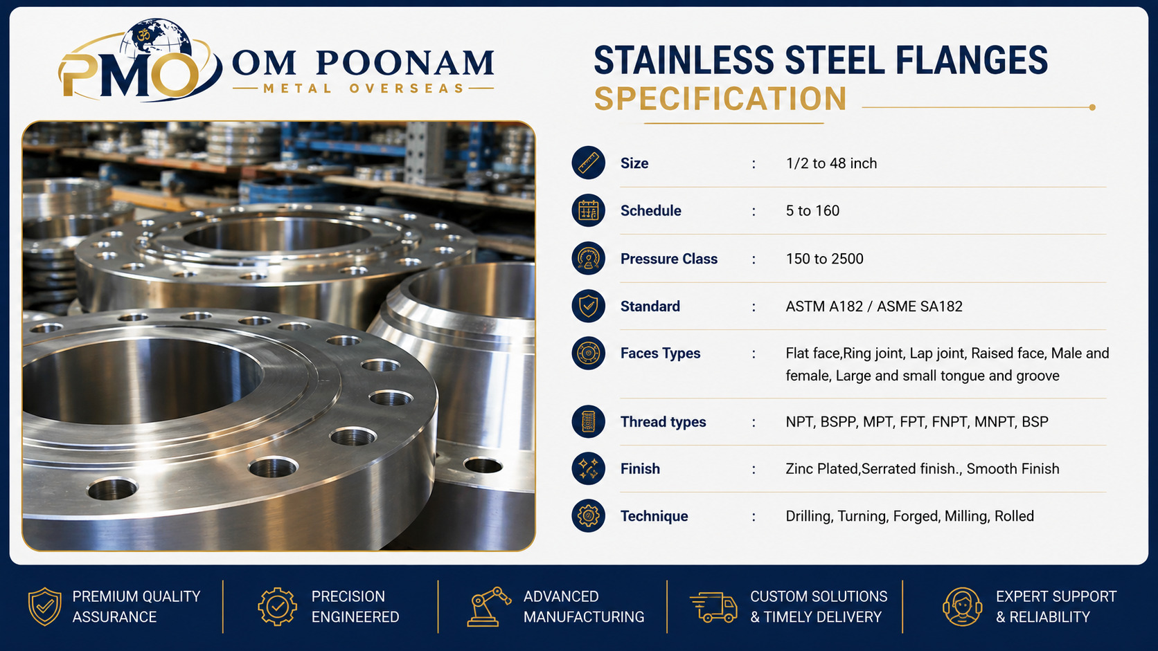Stainless Steel Flanges Specification