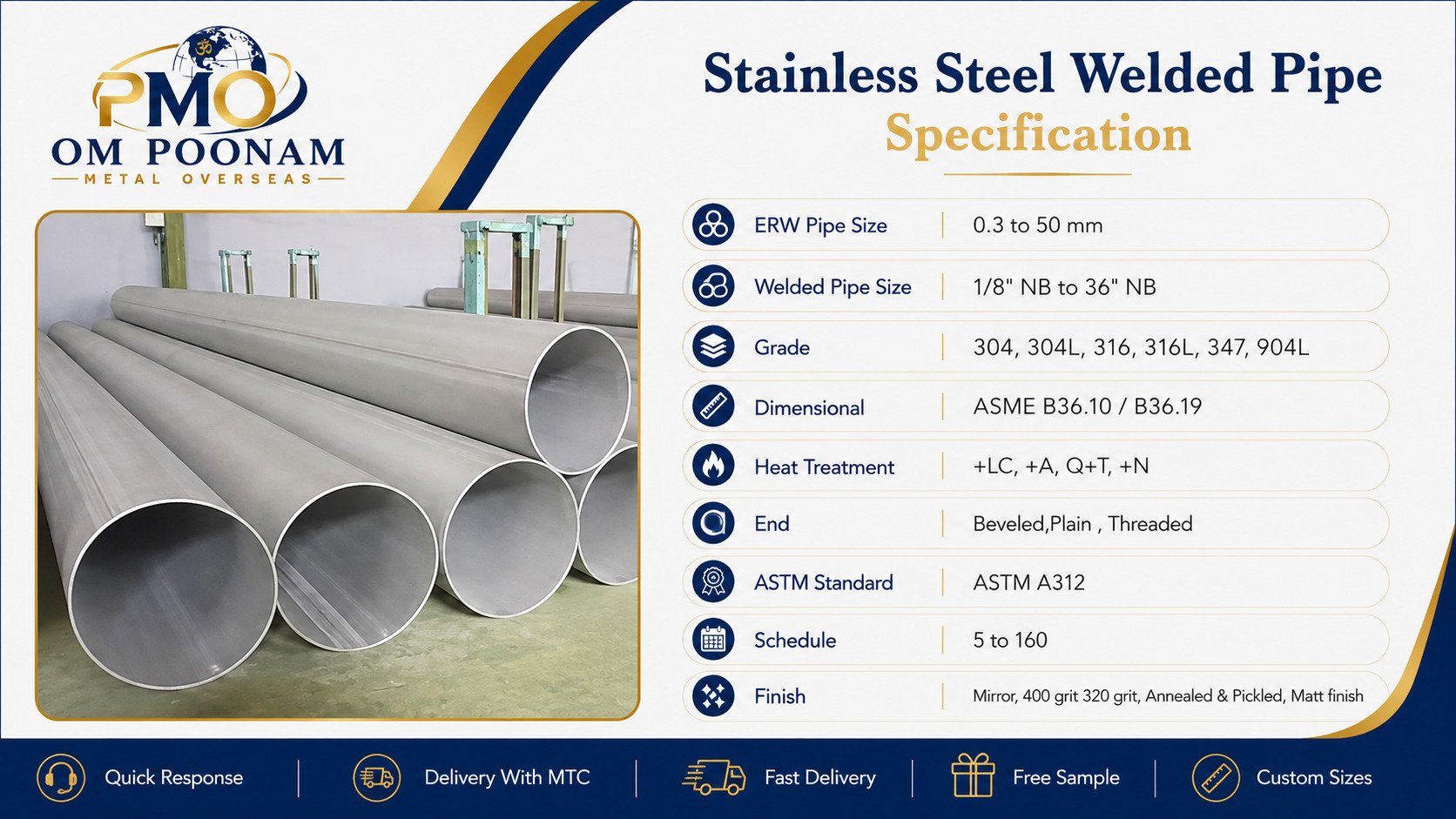 Stainless Steel Welded Pipe Specification