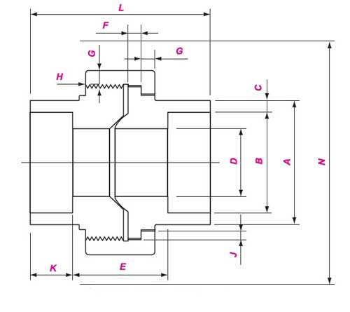 Threaded Union Dimensions