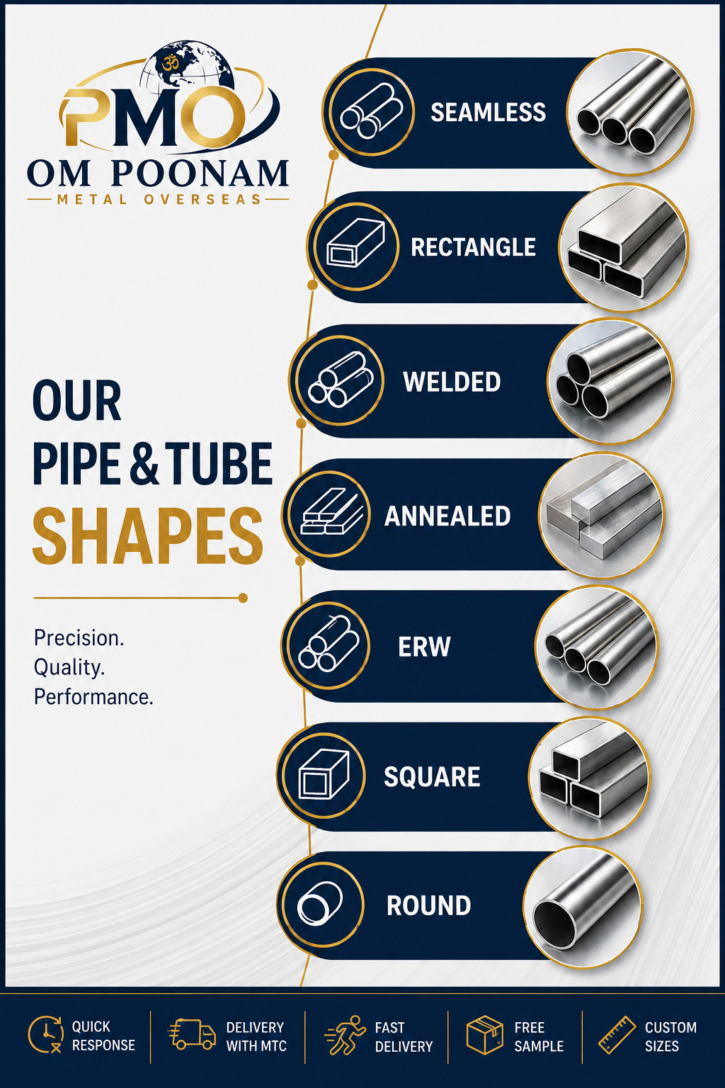 Alloy Steel Pipe
