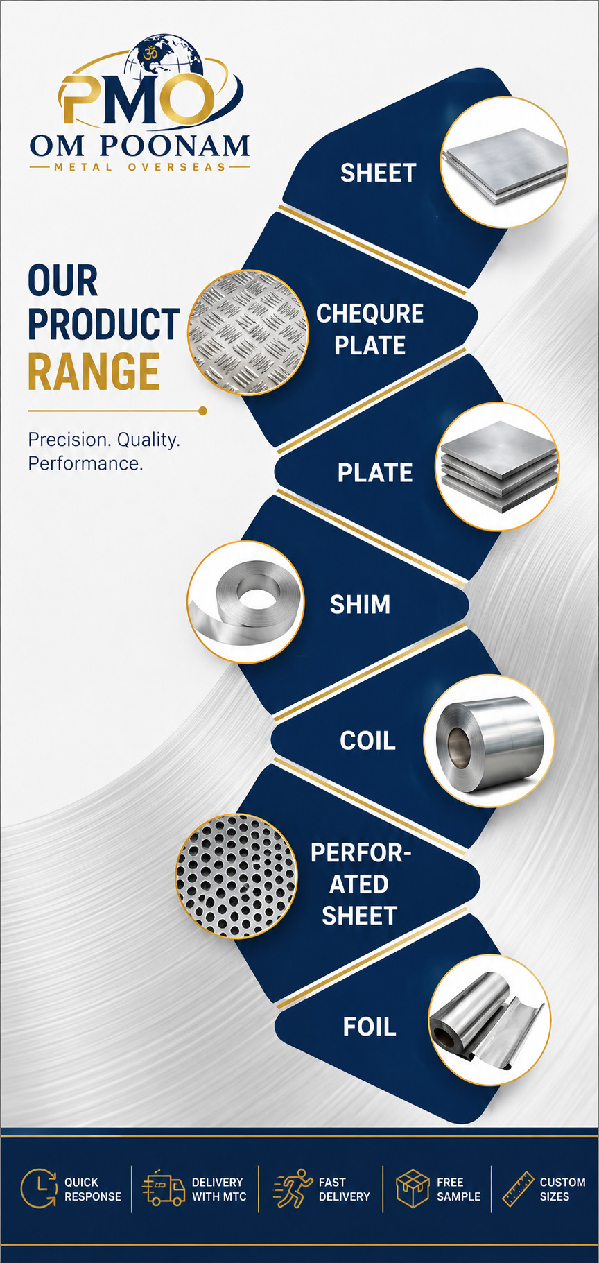 Carbon Steel Plate