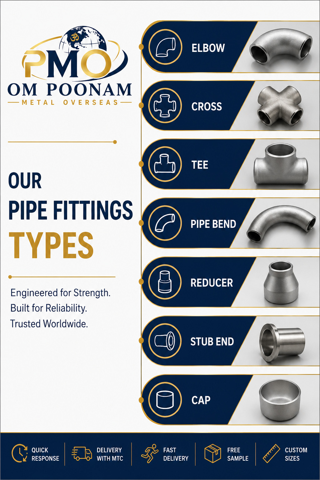 Alloy Steel Pipe Fittings
