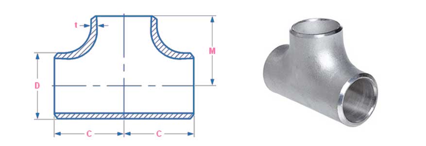 Dimension Table of Low Alloy Steel Fittings