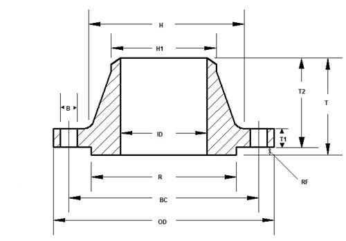 Weld Neck Flange Dimensions